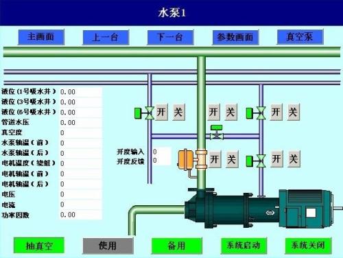 厦门集美区水泵自动控制系统八号